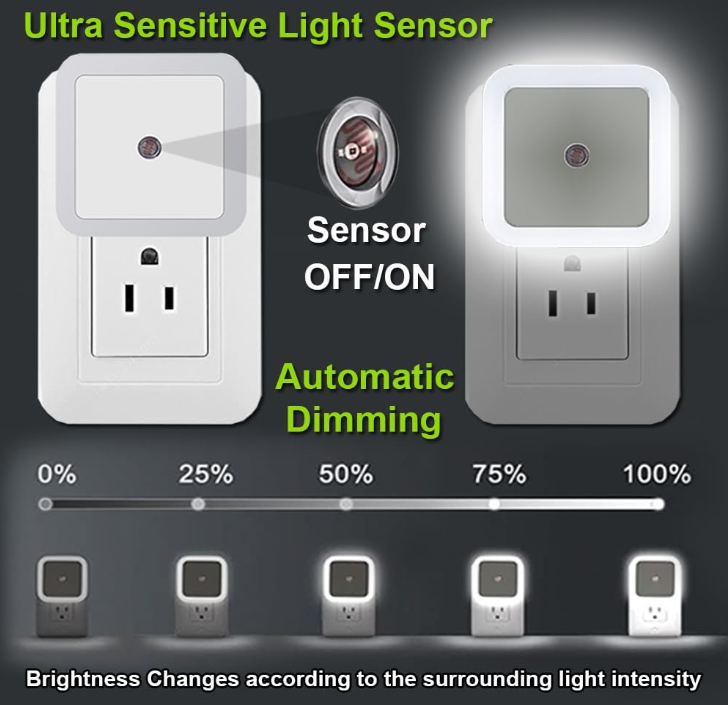 Night Lights Plug into Wall 4-Pack,LED Night Light Lamp with Smart Sensor Dusk to Dawn Sensor,Bright Nightlight